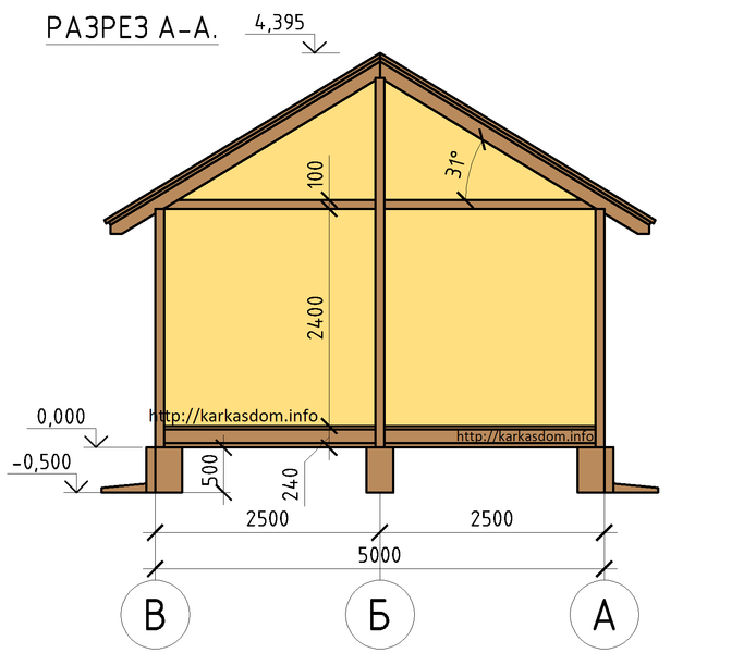 https://sarapul.tgv-stroy.ru/storage/app/uploads/public/65d/c2e/80a/65dc2e80a7980259002884.png